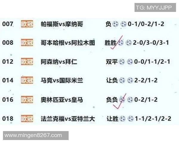 8月7日克拉斯诺与波尔图比赛前瞻及比分预测分析